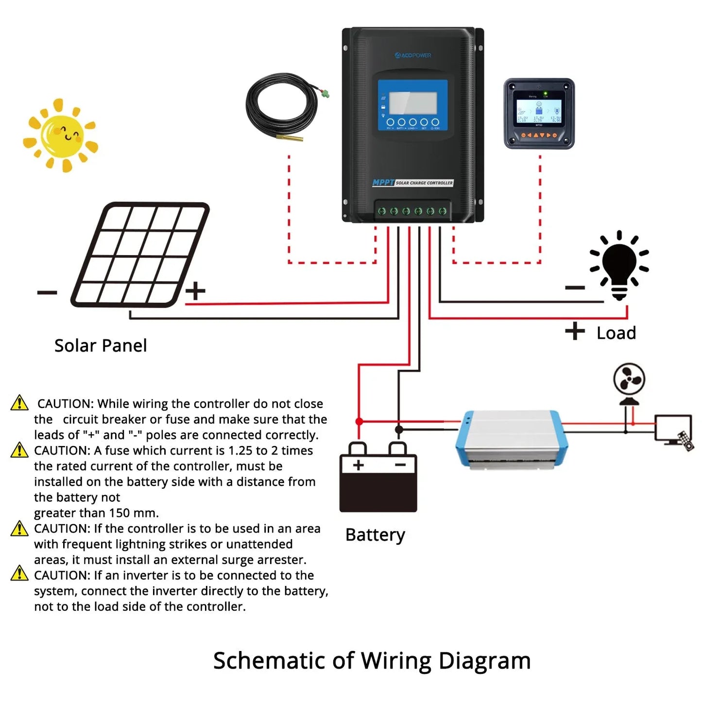 Midas 40 Amp MPPT Solar Charge Controller with MT-50 Default Title