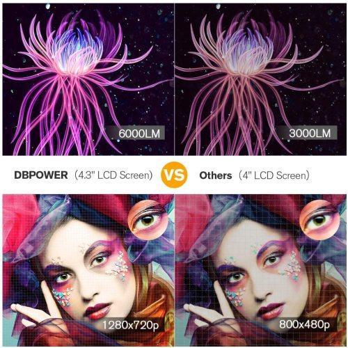 LCD Video Projector with Carrying Case HD Projector Mini Projector Default Title