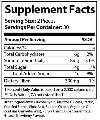 Pure Fiber Gummies Pure Fiber Gummies