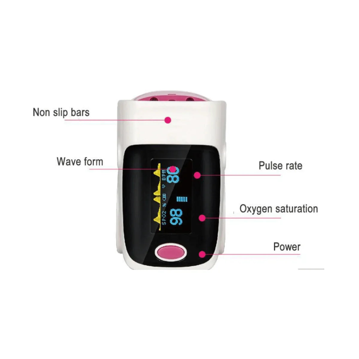 Fingertip Pulse Oximeter And Blood Oxygen Saturation Monitor With LED Display GRAY