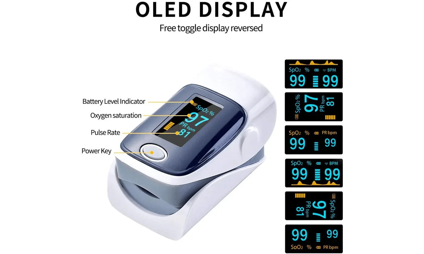 Fingertip Pulse Oximeter And Blood Oxygen Saturation Monitor With LED Display GRAY