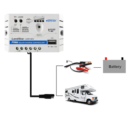 ACOPower 25W Off-grid Solar Kits, 5A charge controller with SAE connector Default Title