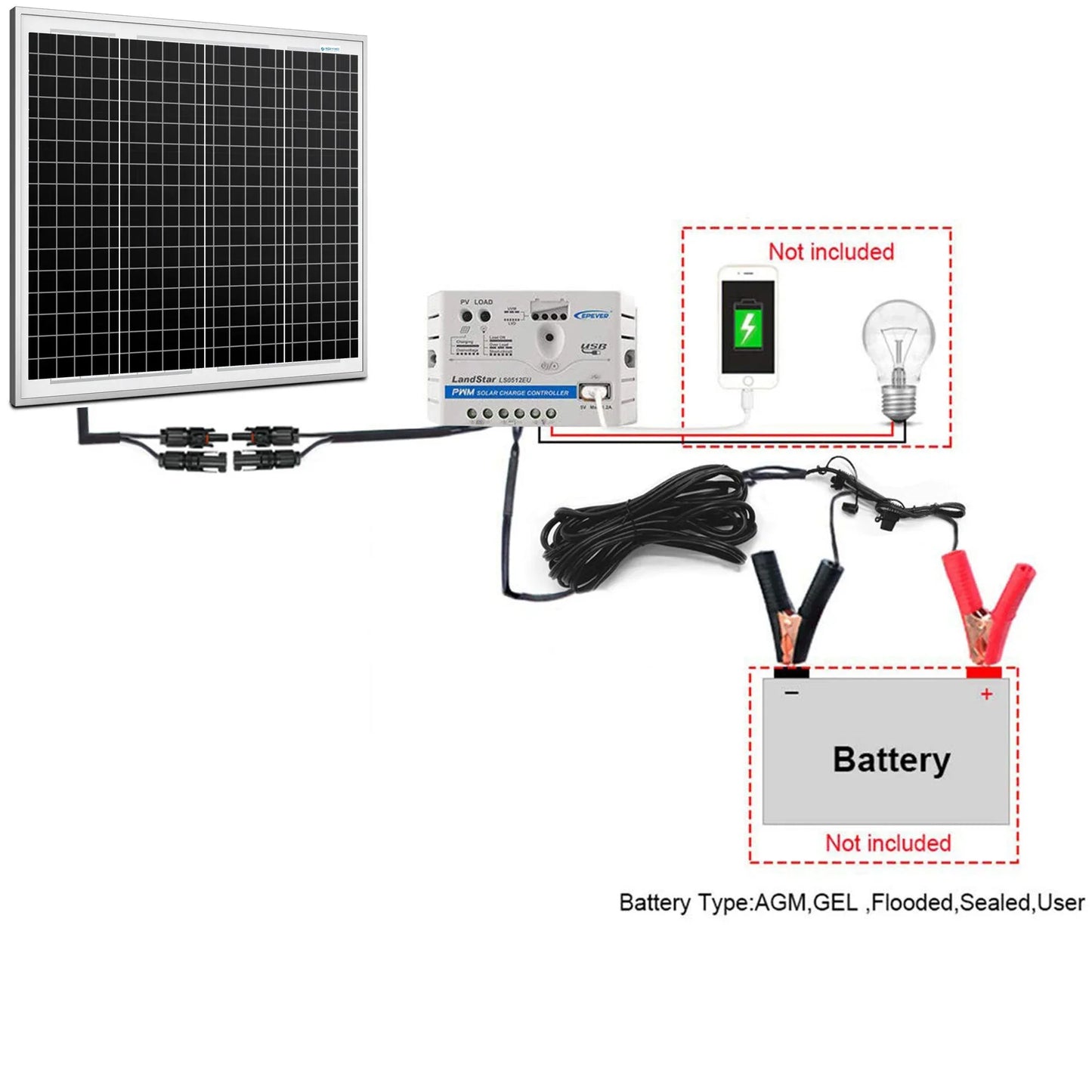 50W 12V Solar Charger Kit Default Title
