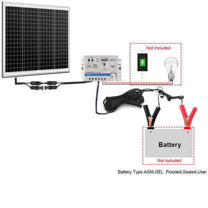 50W 12V Solar Charger Kit Default Title
