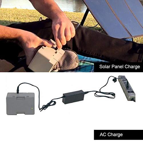 LionCooler 12.6V 3A Battery Charger, AC/DC Power Adapter Default Title