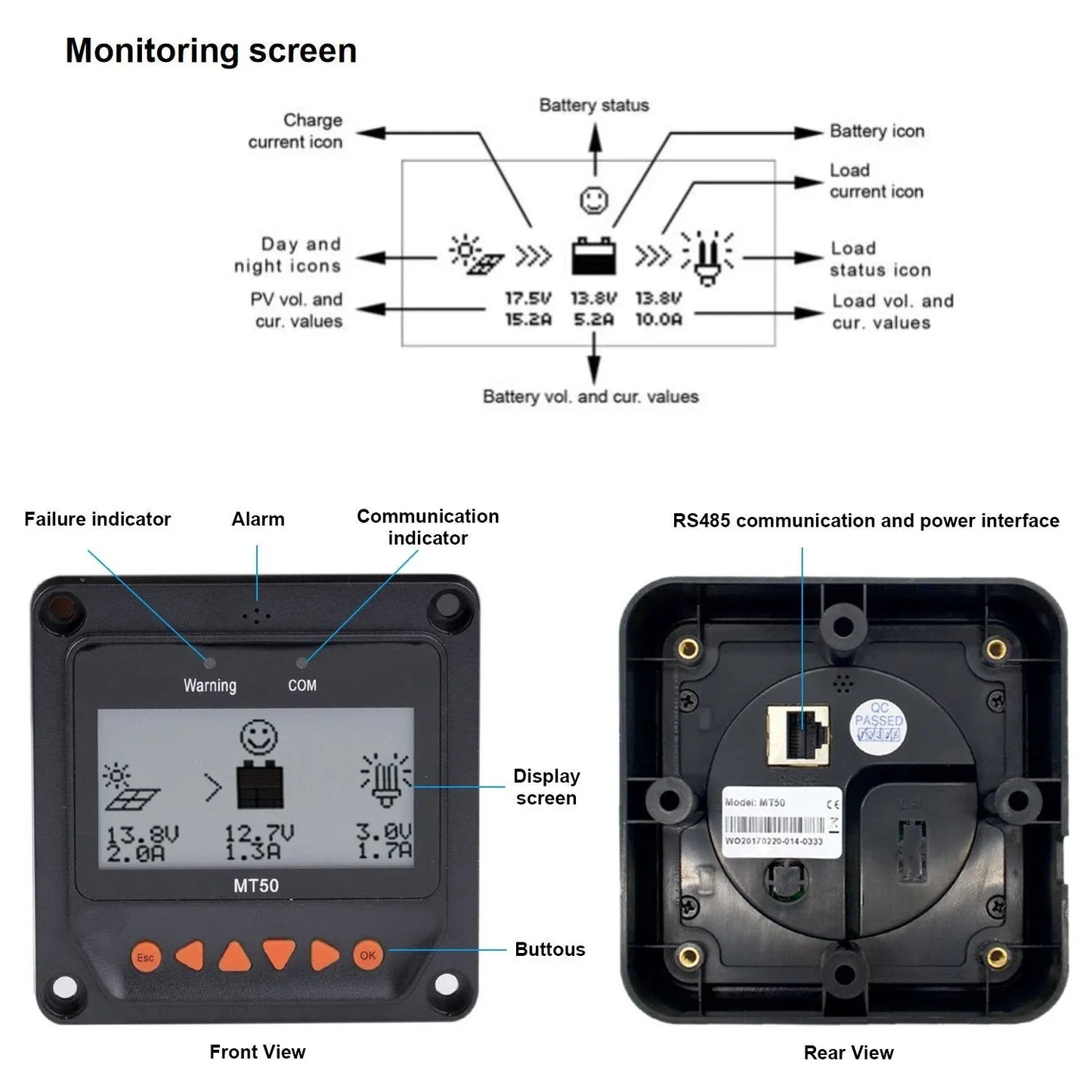 ACOPOWER MT-50 Remote Meter with LCD Display Default Title