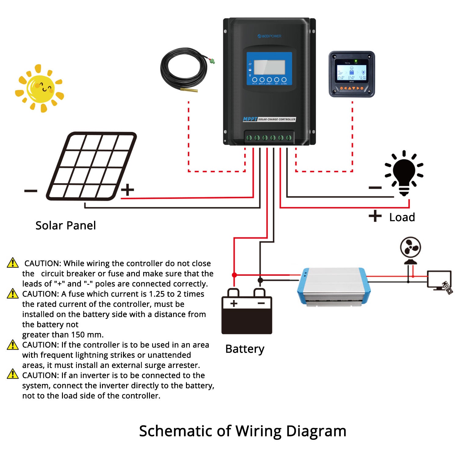 Midas 40 Amp MPPT Solar Charge Controller with MT-50
