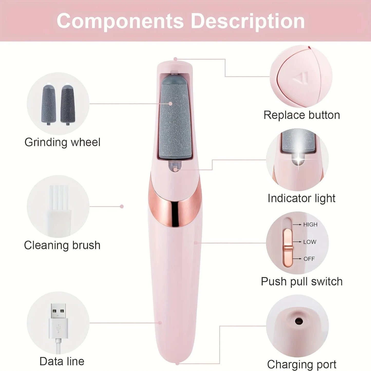 Foot File and Callus Remover - Pedicure Foot Care Tool for Dry, Cracked Heels