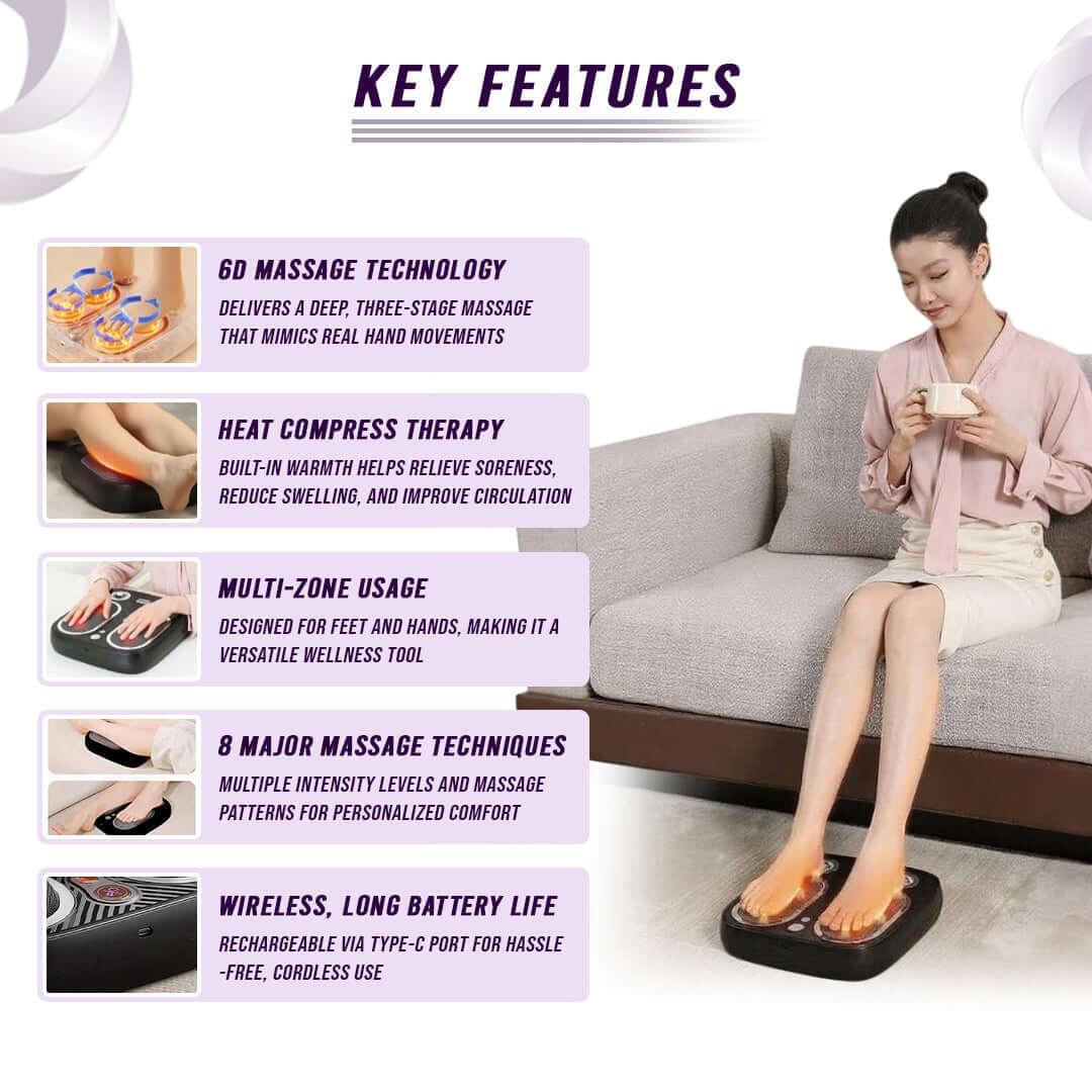 Stress & Pain Relief Foot Massager w/Heat- Deep Tissue, Circulation & Relaxing Default Title