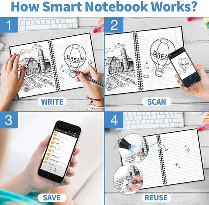 Erasable Wirebound Notebook A5-Dotted lined