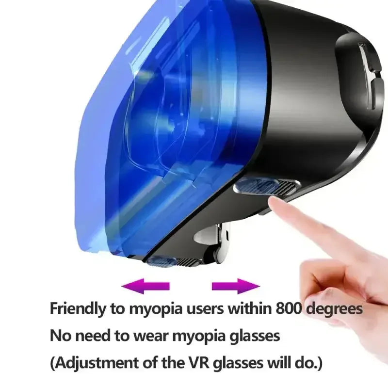 3D VR Glasses Pro Blu-ray B03 Remote