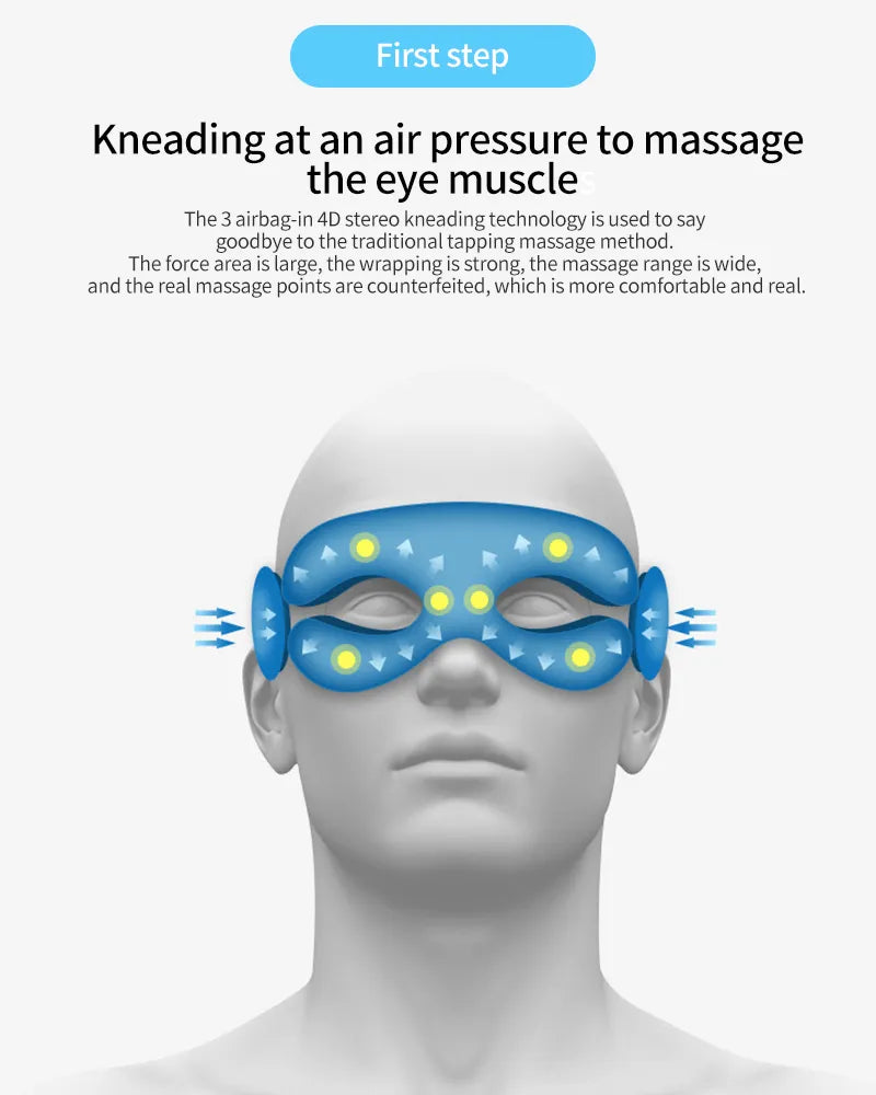 Eye Massager With Heat Smart Airbag Vibration