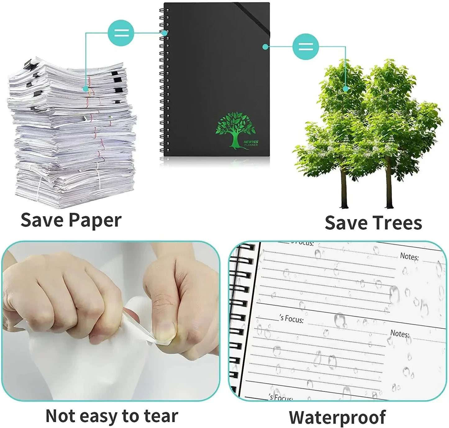 Erasable Wirebound Notebook A5-Dotted lined