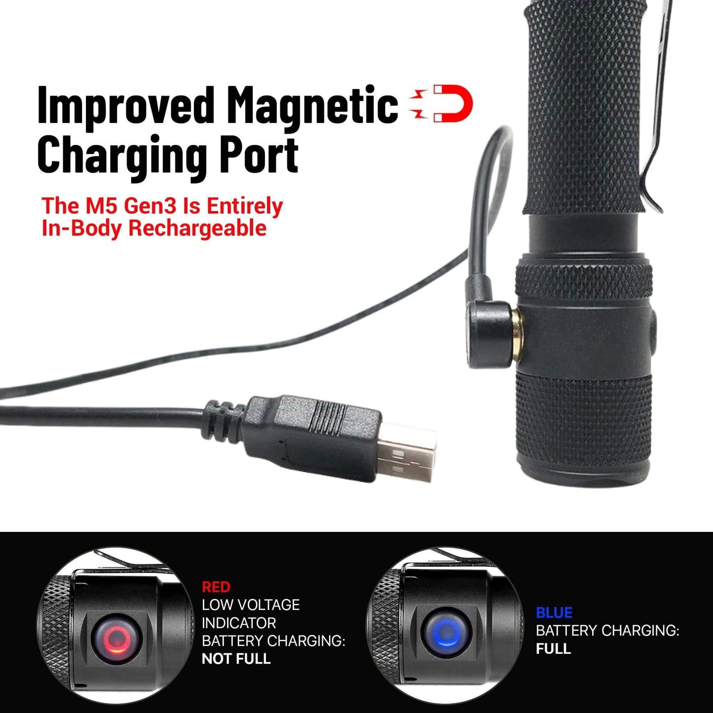 M5 Gen3 - 2,030 Lumen EDC High Power Flashlight Default Title