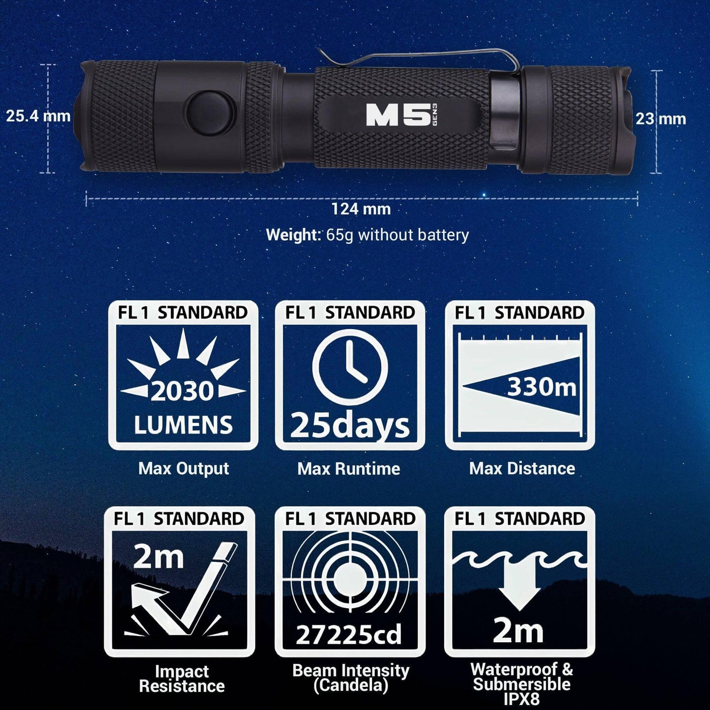 M5 Gen3 - 2,030 Lumen EDC High Power Flashlight Default Title