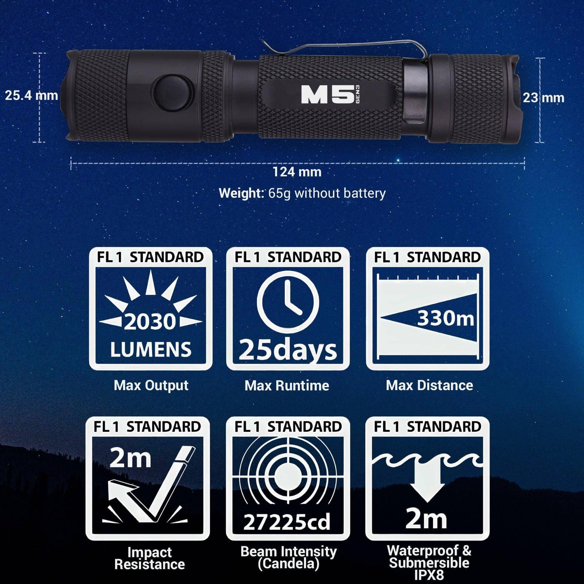 M5 Gen3 - 2,030 Lumen EDC High Power Flashlight Default Title