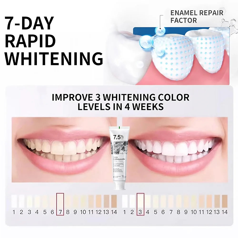 Fluoride-Free Nano-Hydroxyapatite Toothpaste for Stain Removal, Enamel & Gum Protection, 120g