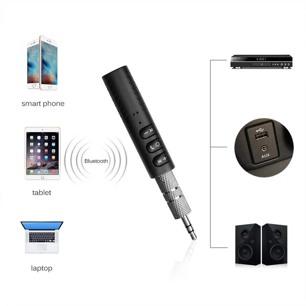 Automotive Bluetooth Receiver Kit