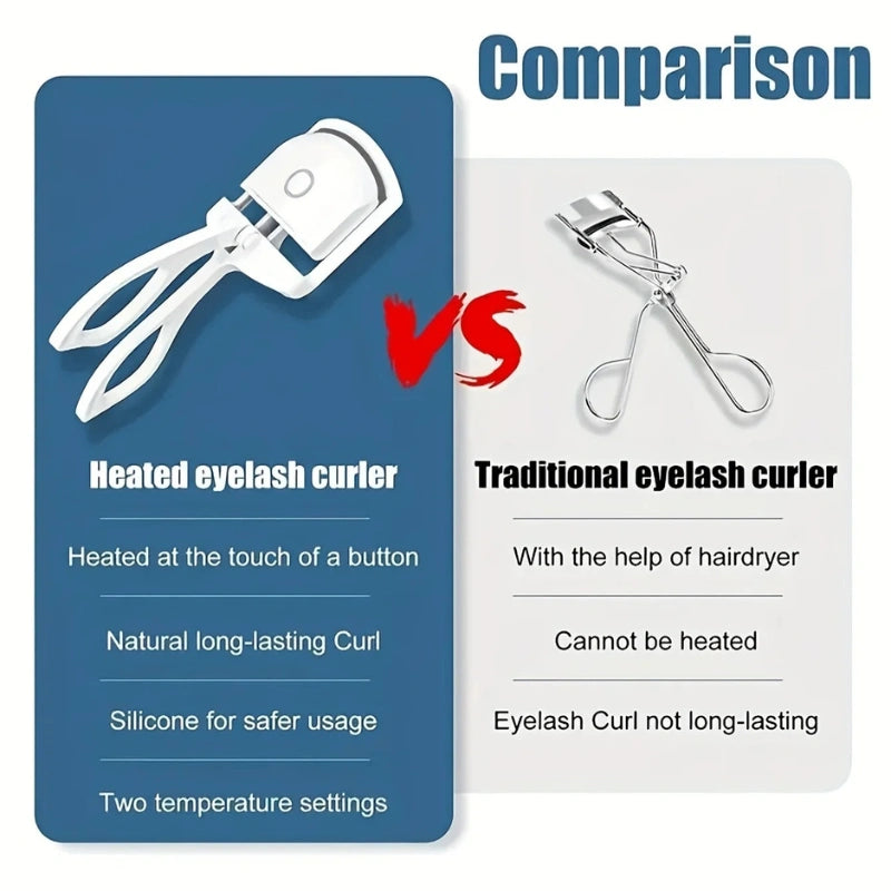 Rechargeable Heated Eyelash Curler - Mini Electric Eyelash Curler with LED Display & Temperature Settings