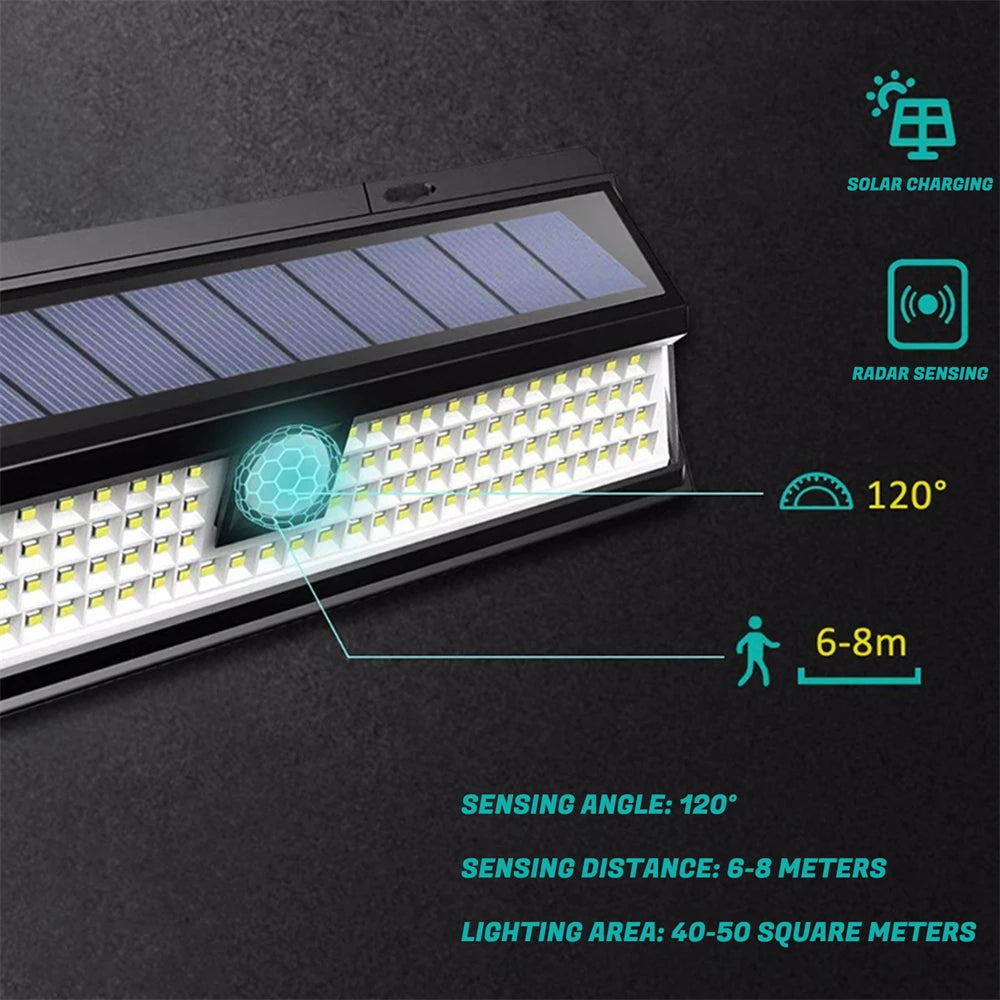 Solar Security Wall Lamp