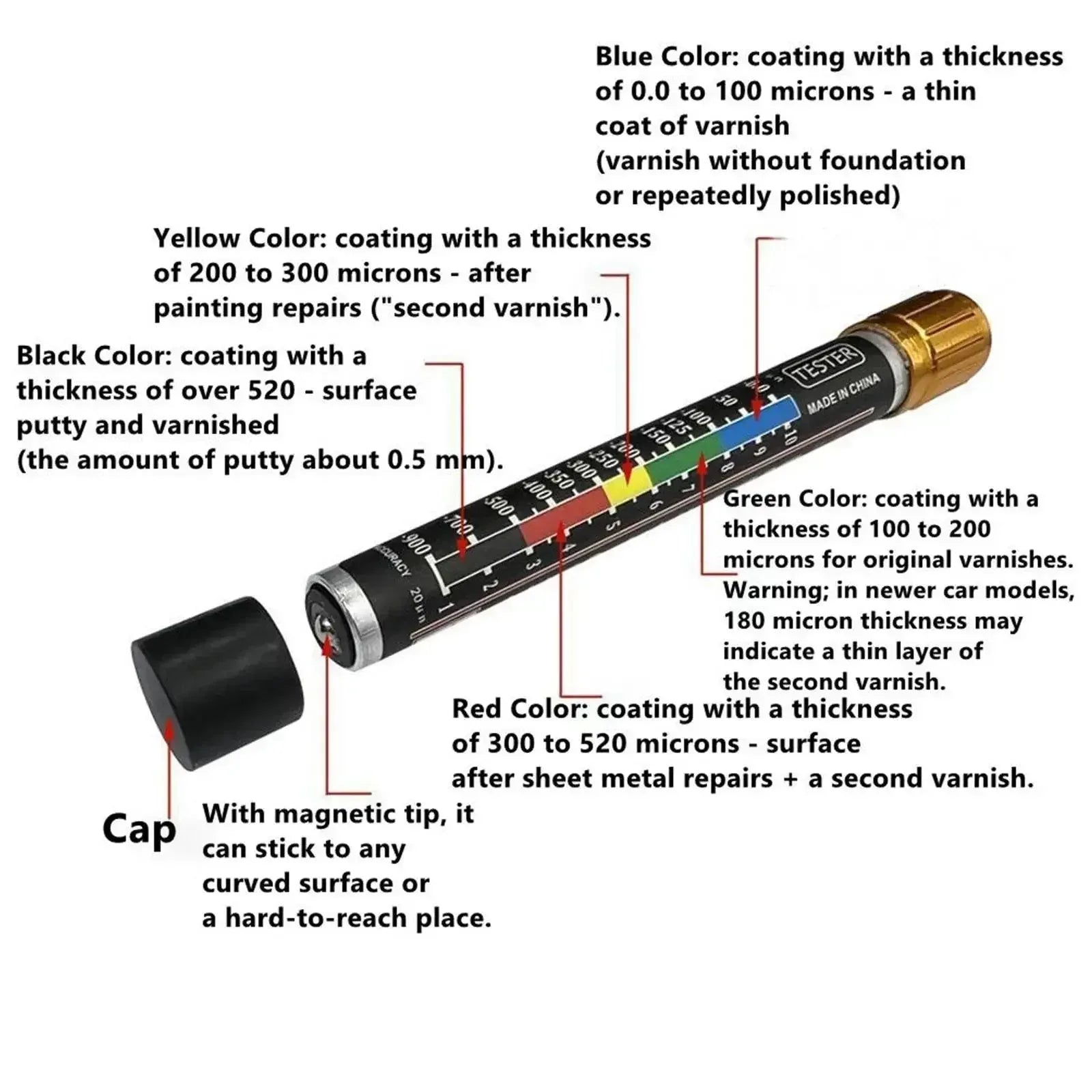 Car Paint Film Pen Automotive A