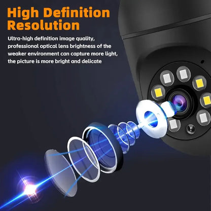 Wireless Home Security Camera System 1 / United States