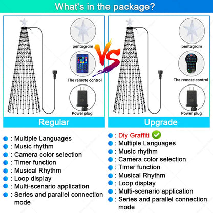 Smart LED Christmas Tree Lights – App Controlled Multicolor 1.8M 256Light / US plug / United States