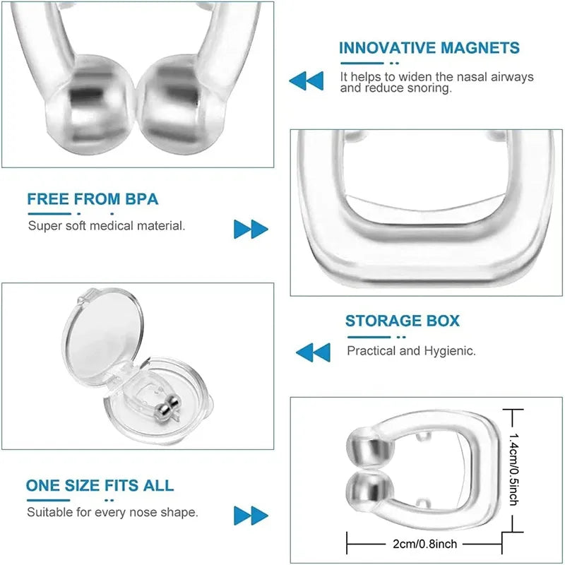 Anti-Snoring Device