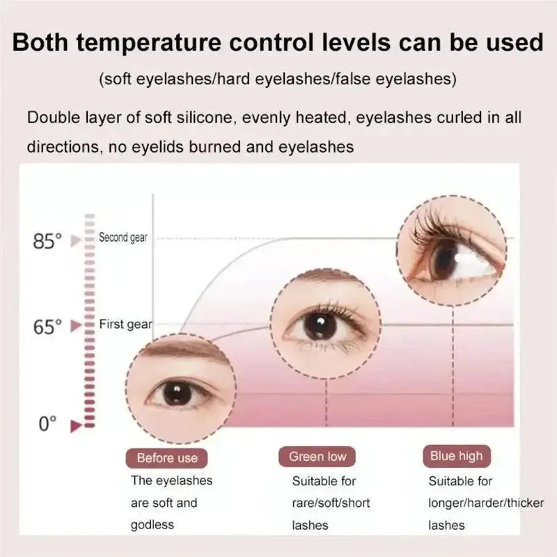 Shopminx 1PC Portable Electric Eyelash Curler Mini Rechargeable Heated Eyelash Curler Pink