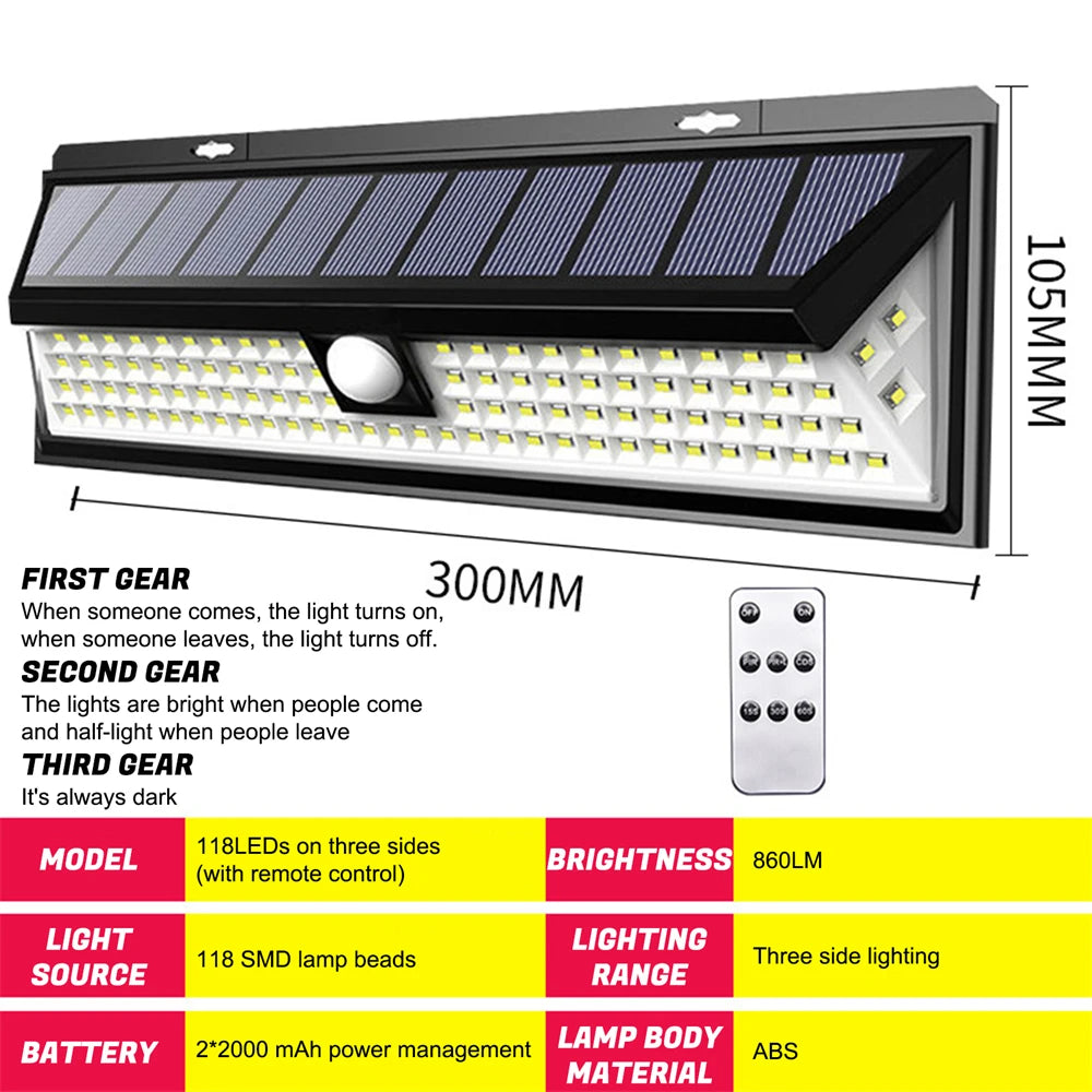 Solar Security Wall Lamp