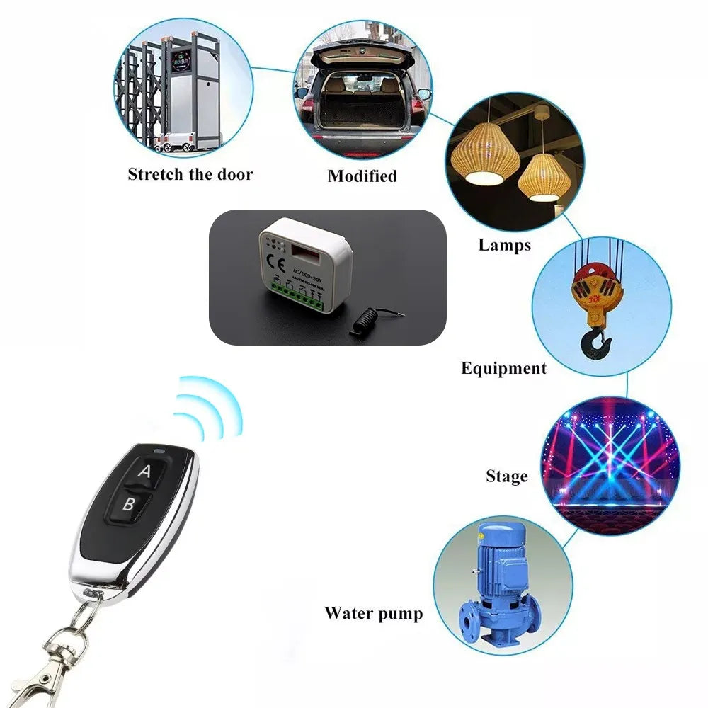 Garage Gate Remote Receiver