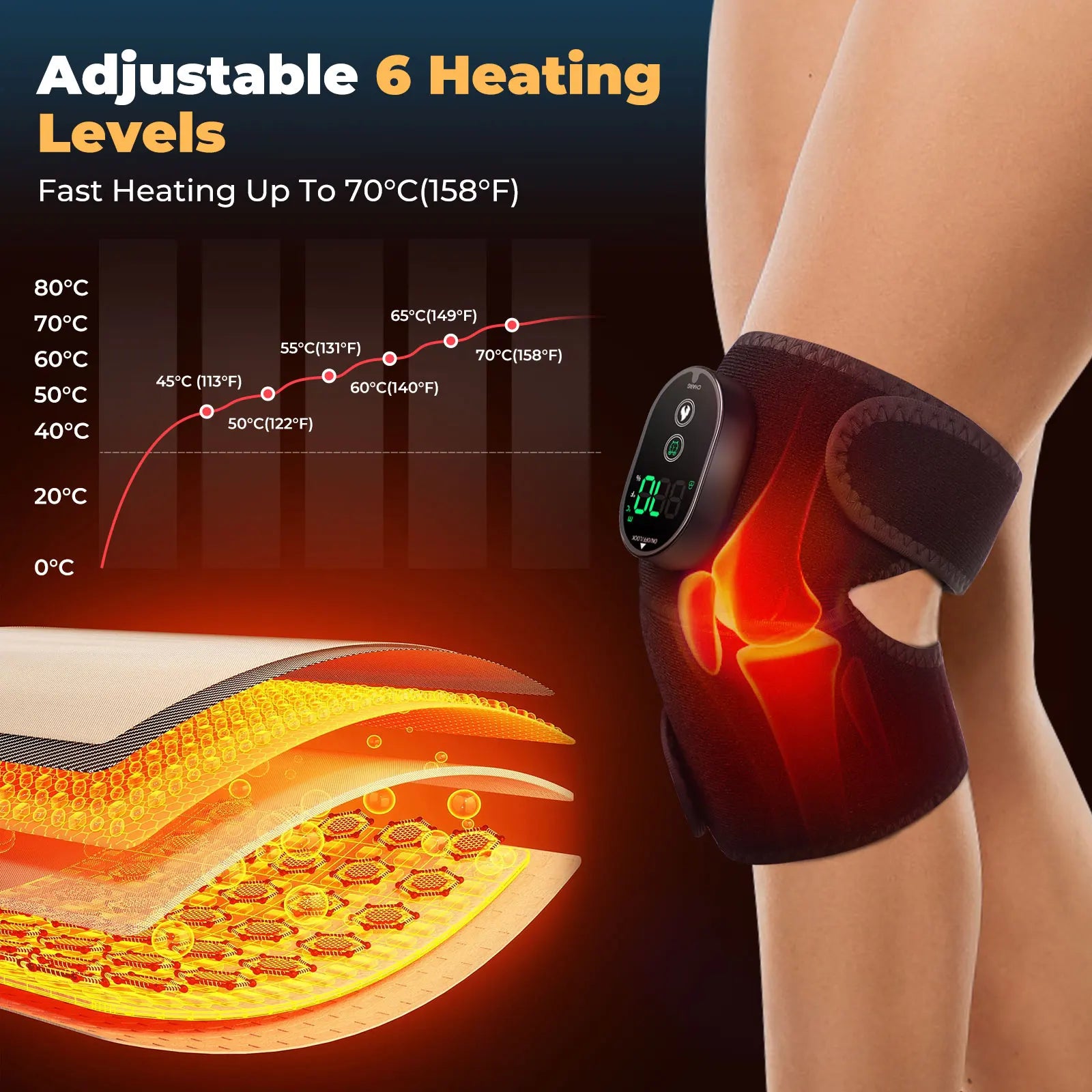 Wireless Heating Knee Brace