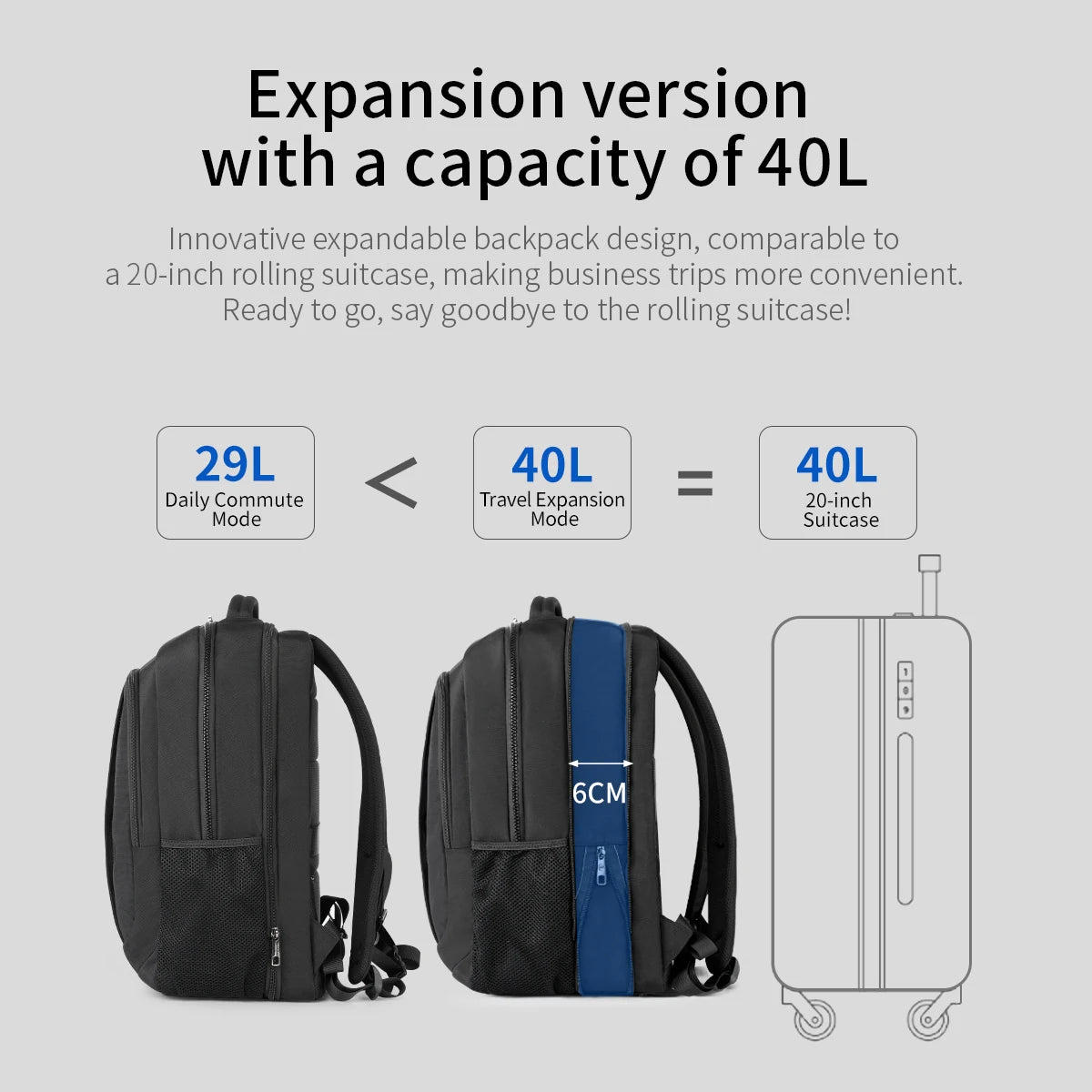 Lifetime Warranty Backpack