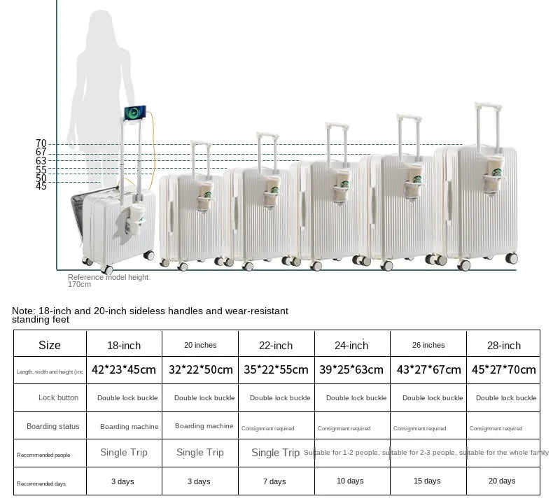 Multifunctional Password Lock Travel Suitcases with Wheels