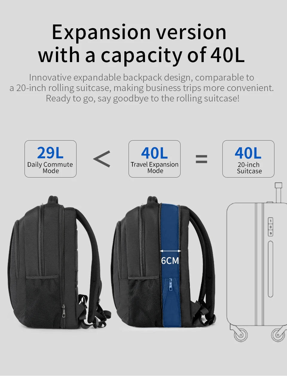 Lifetime Warranty Backpack