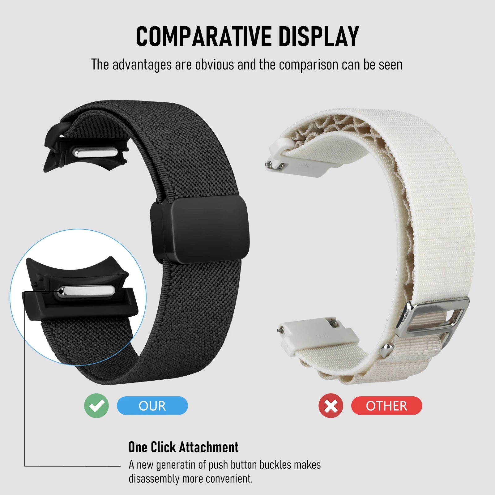 No Gaps Nylon Band For Samsung Galaxy Watch