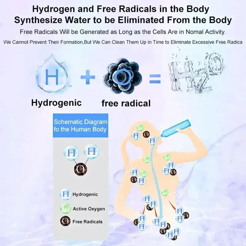 Hydrogen Water Bottle Black