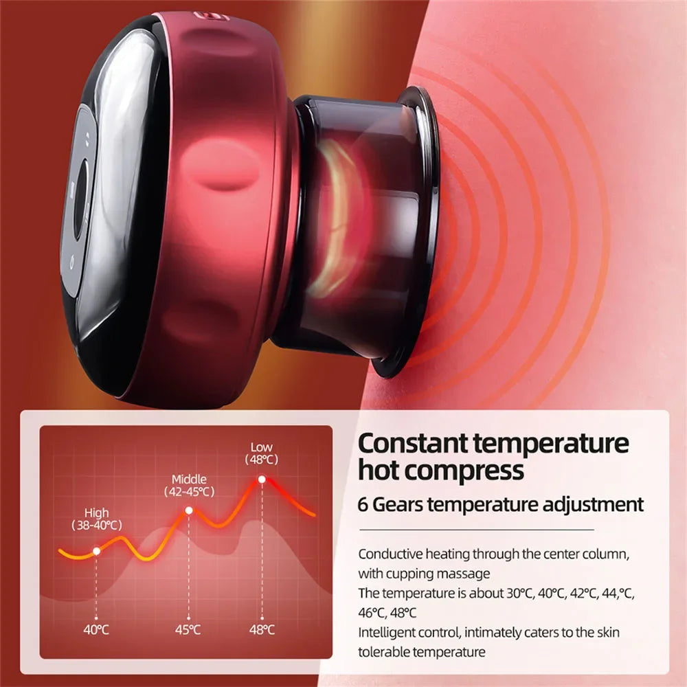 Electric Vacuum Cup Massager