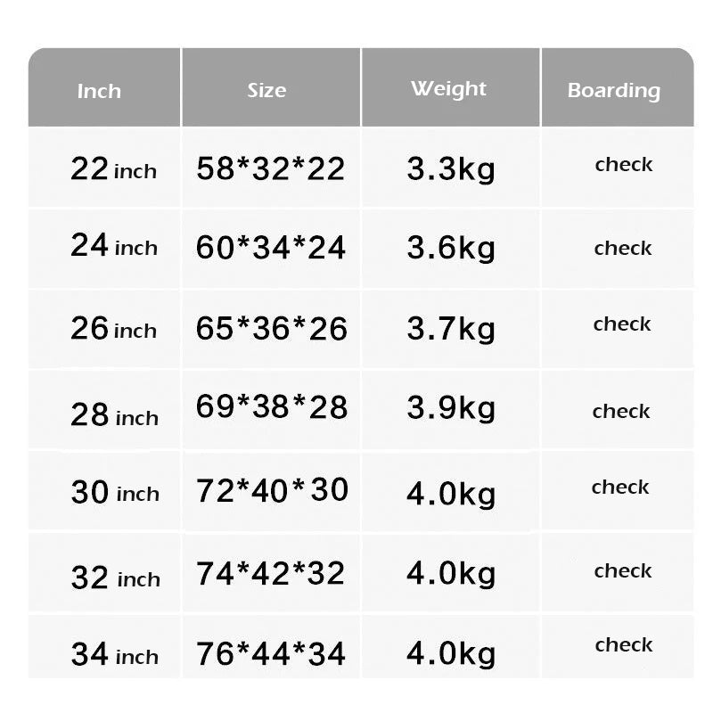 Aluminum Frame Boarding Box Rolling Suitcase