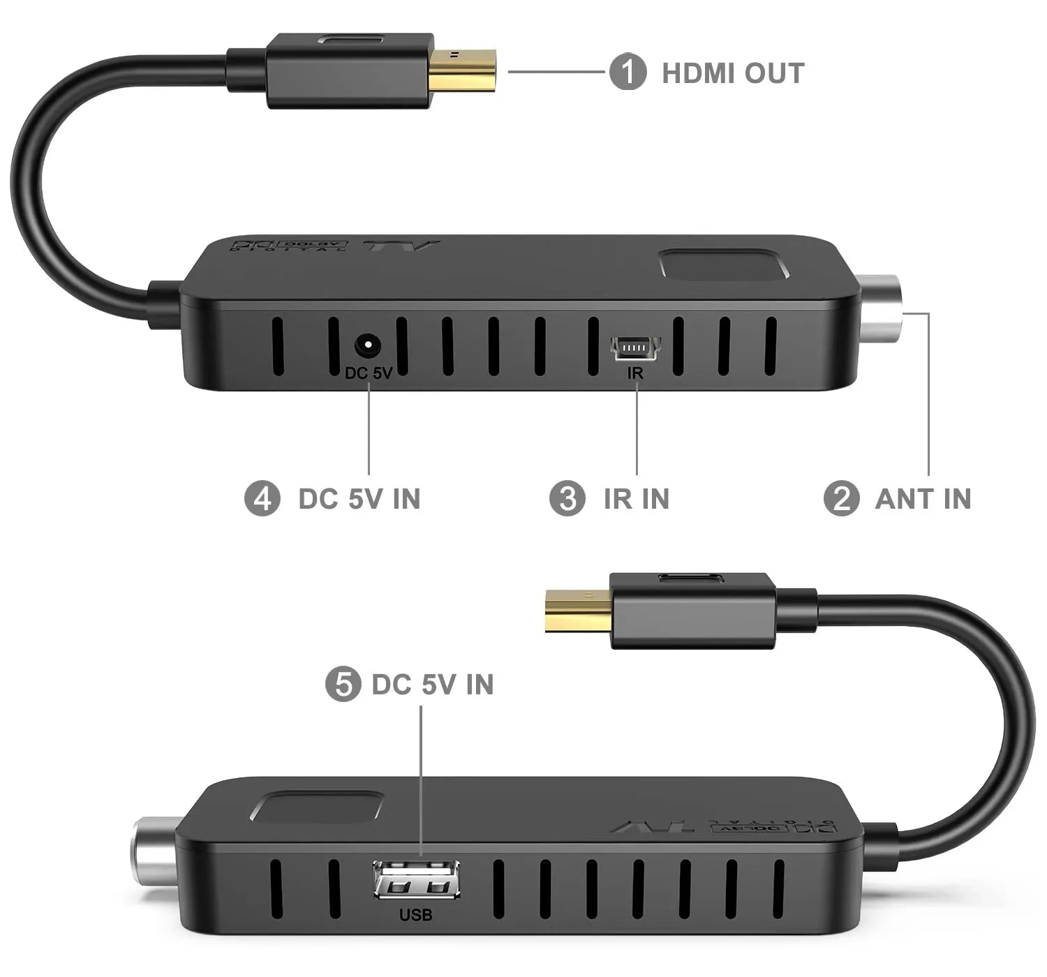 DVB T2 DVB C Digital TV Decoder