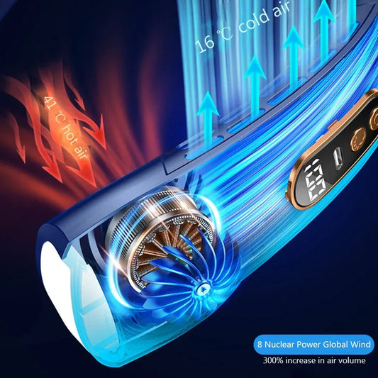 Innovative LED equipped Wearable Fan Blue