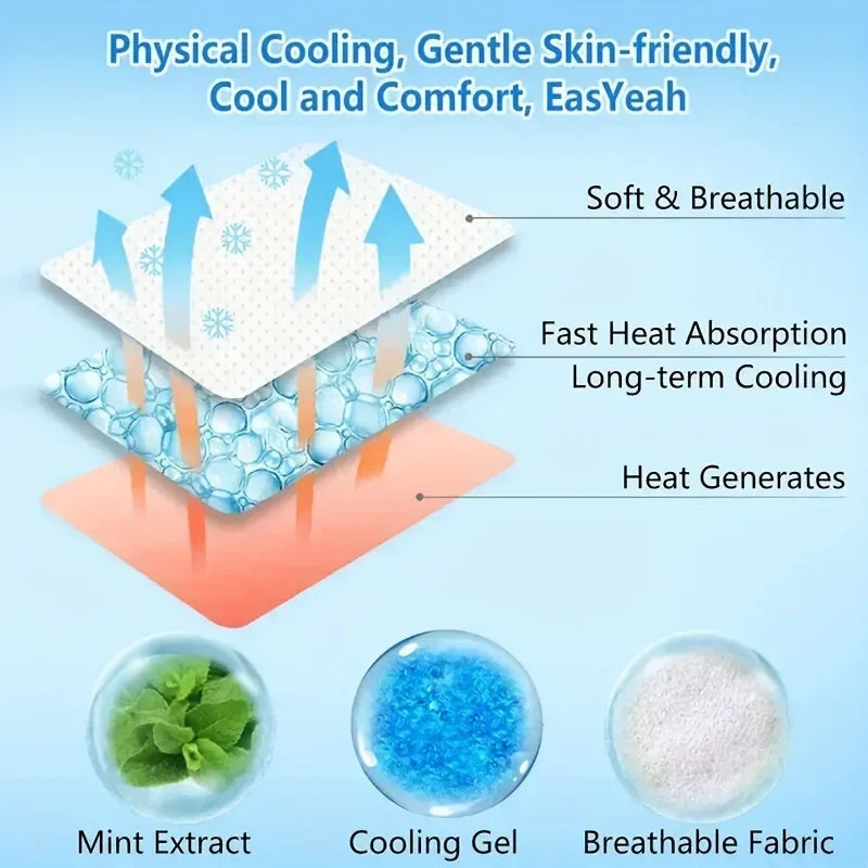 Ice Cool Patch Cold Compress for Heat Relief and Fever Prevention