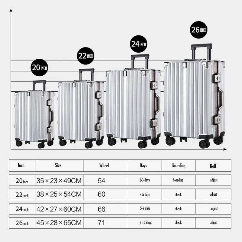 Universal Wheel Boarding Check Large Capacity Solid Suitcase Trolley Luggage