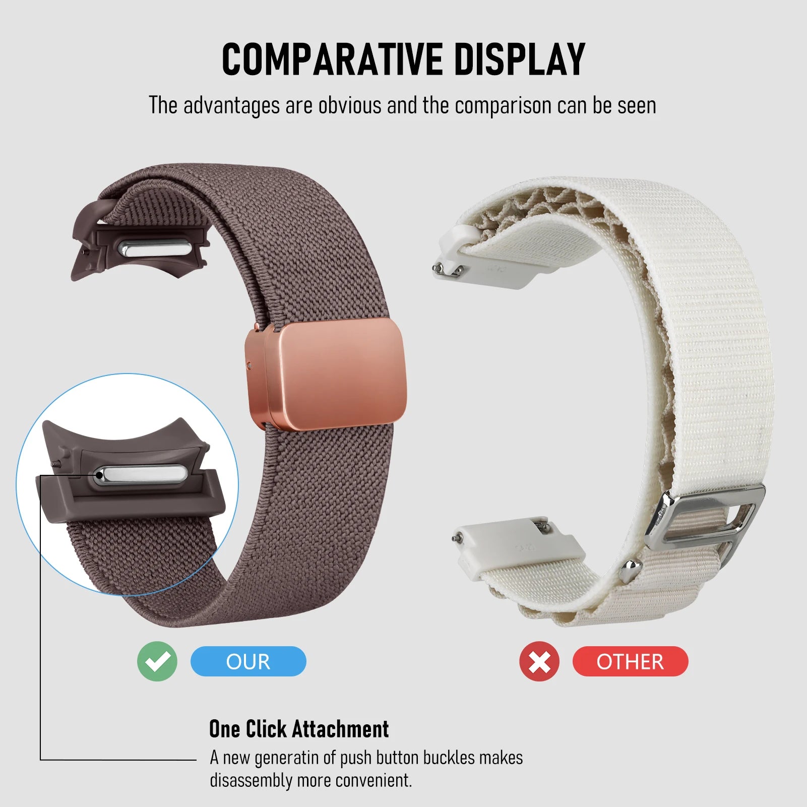 No Gaps Nylon Band For Samsung Galaxy Watch