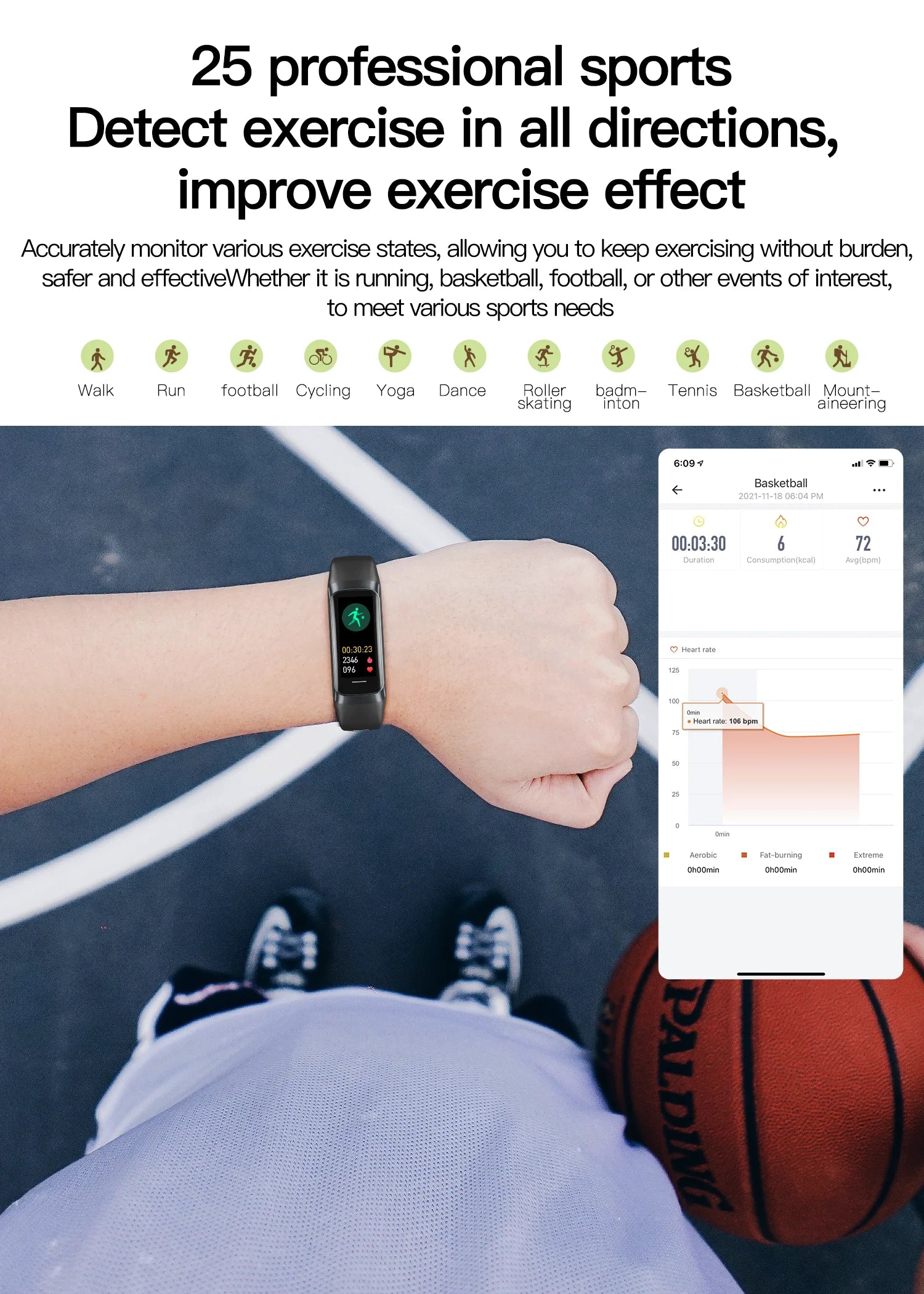 LIGE AMOLED Smart Watch & Fitness Tracker