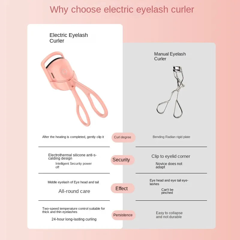 Portable Electric Eyelash Curler