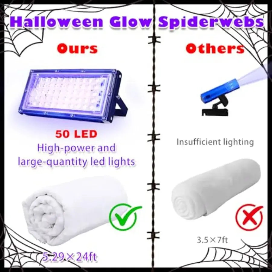 Glow-in-the-Dark Giant Spider Web with Blue Light