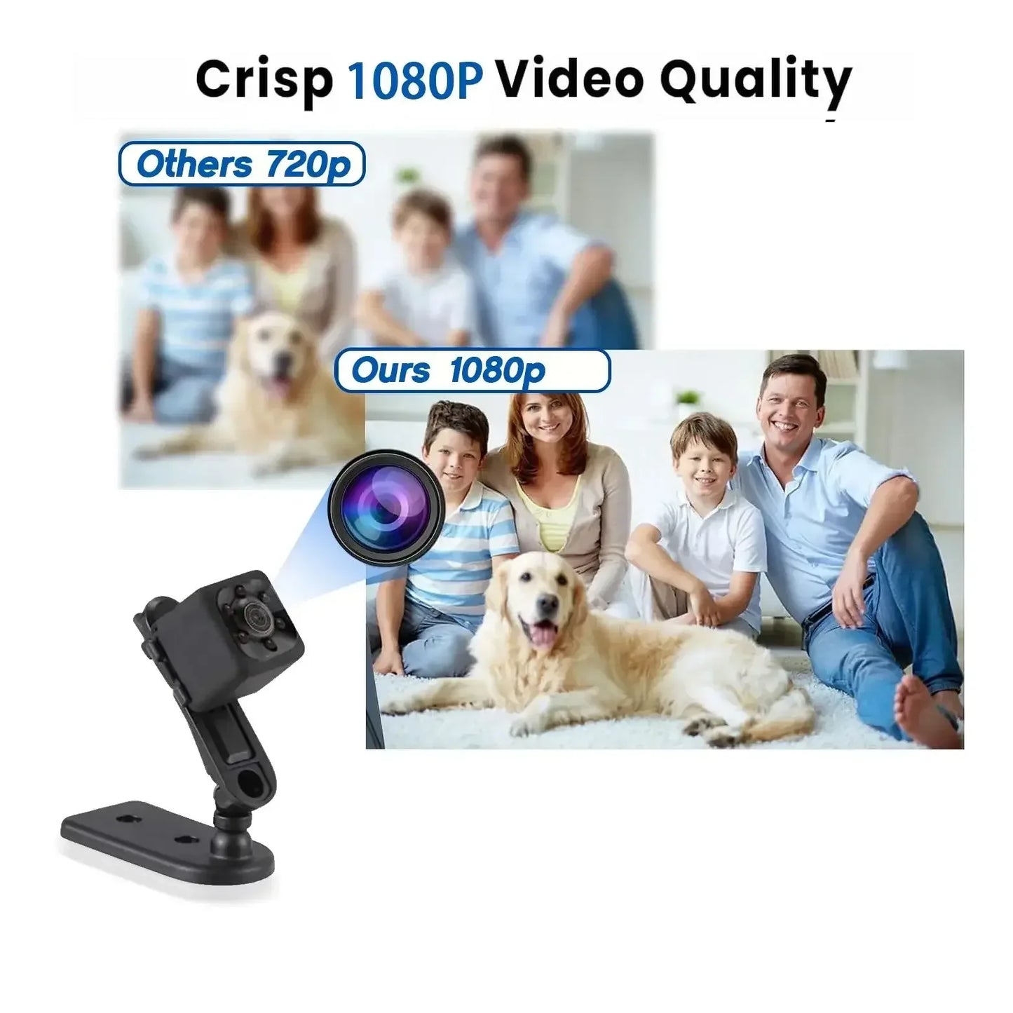 Mini Portable Camera black / 32G CARD / United States
