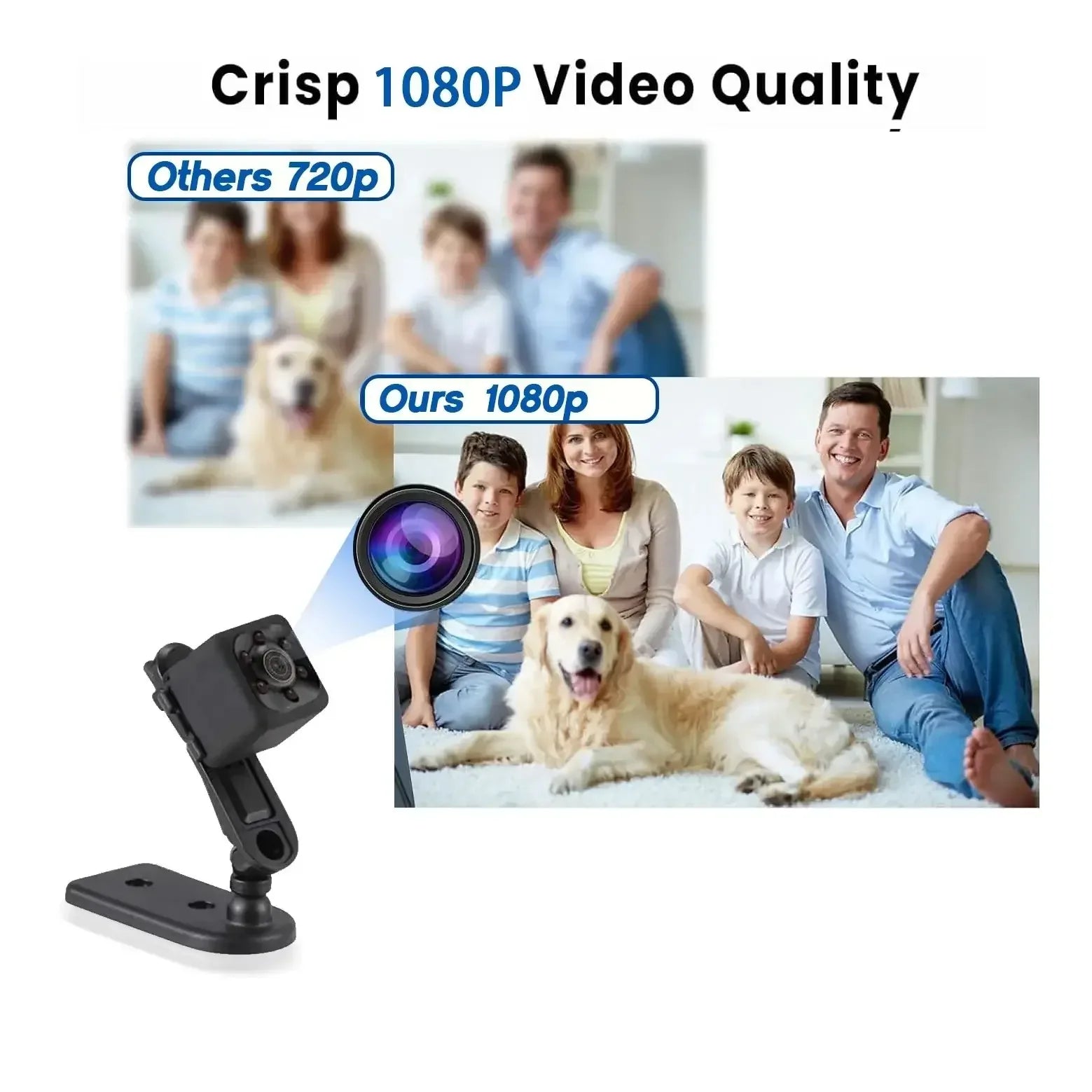 Mini Portable Camera black / 32G CARD / United States