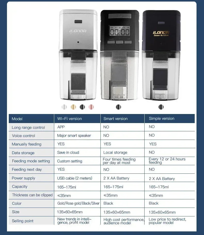 Wifi Wireless Intelligent Remote Control Fish Tank Dispenser WiFi Black